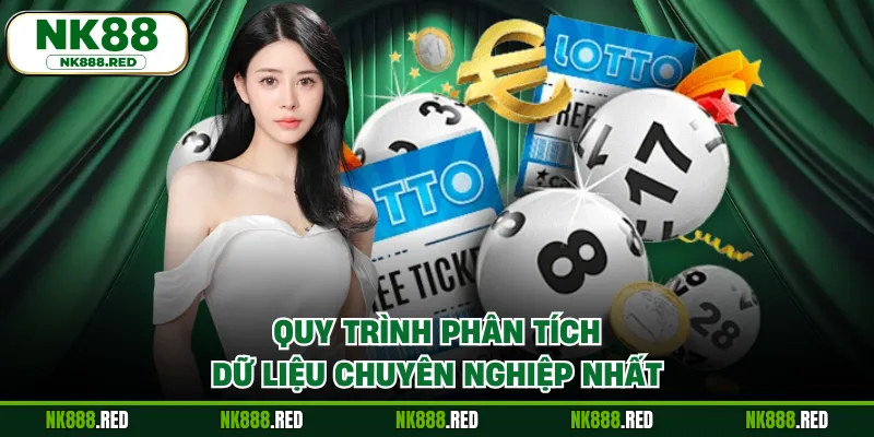 Quy trình phân tích dữ liệu chuyên nghiệp nhất